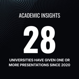 28 universities have given one or more presentations since 2020.